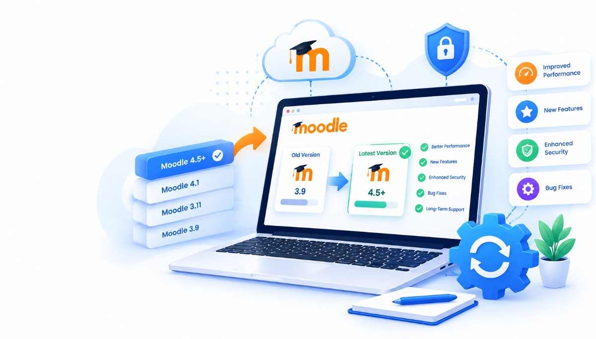 Moodle Upgrade Services