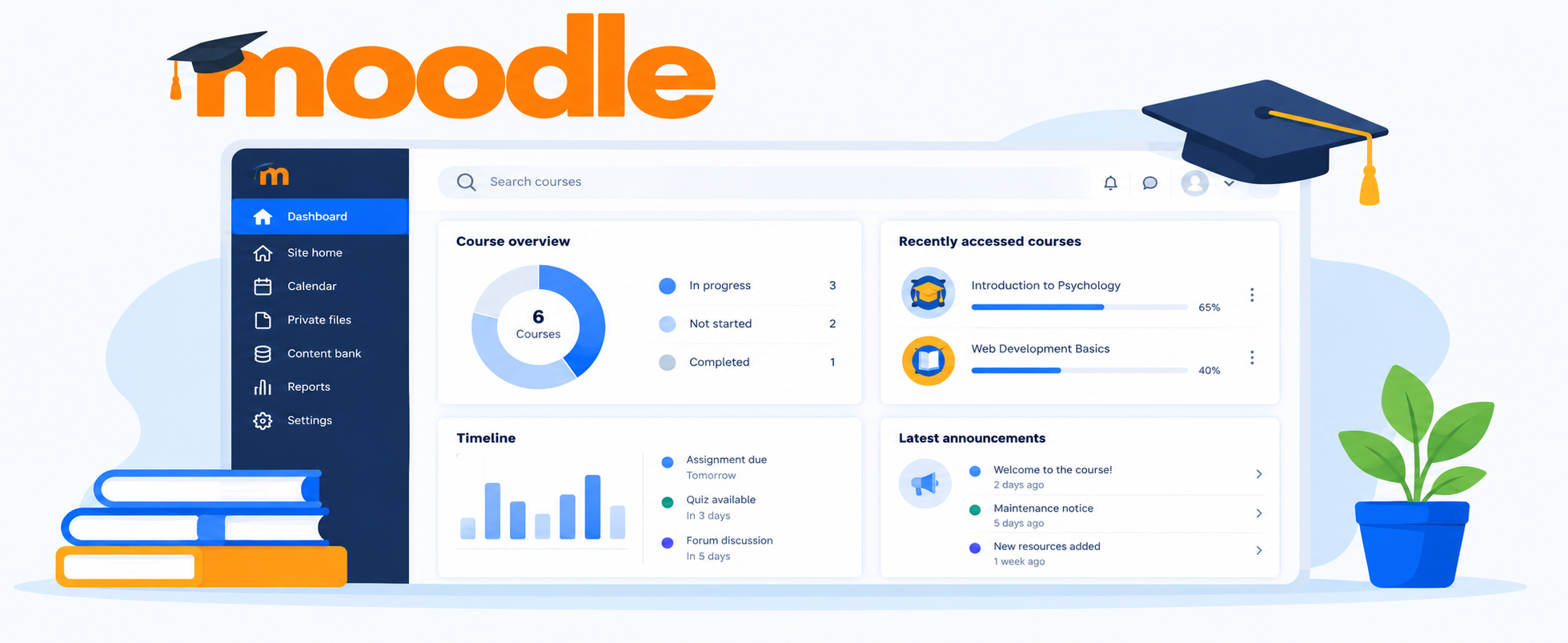 What is Moodle LMS?