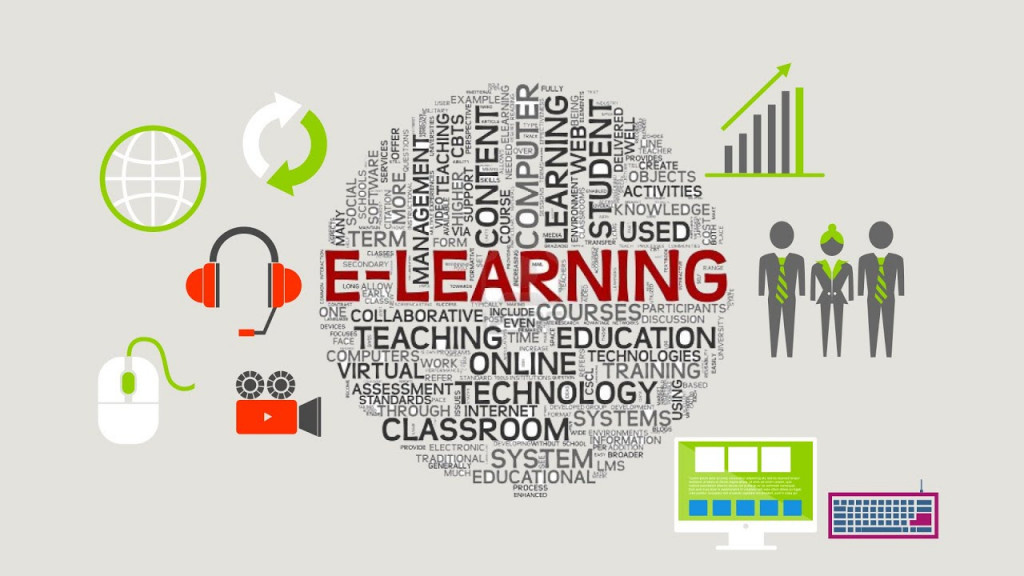 e learning companies