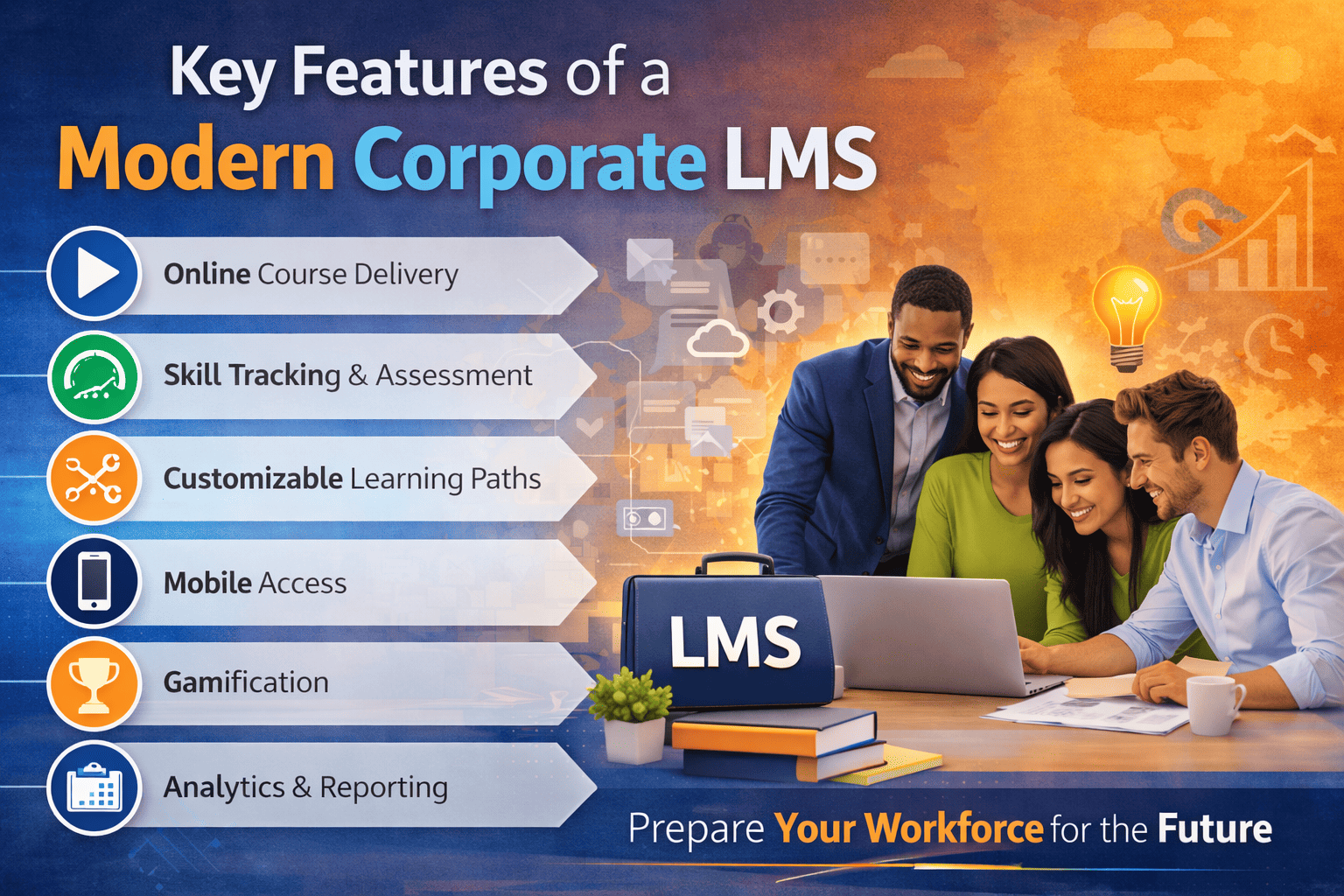 Best Learning Management System in India