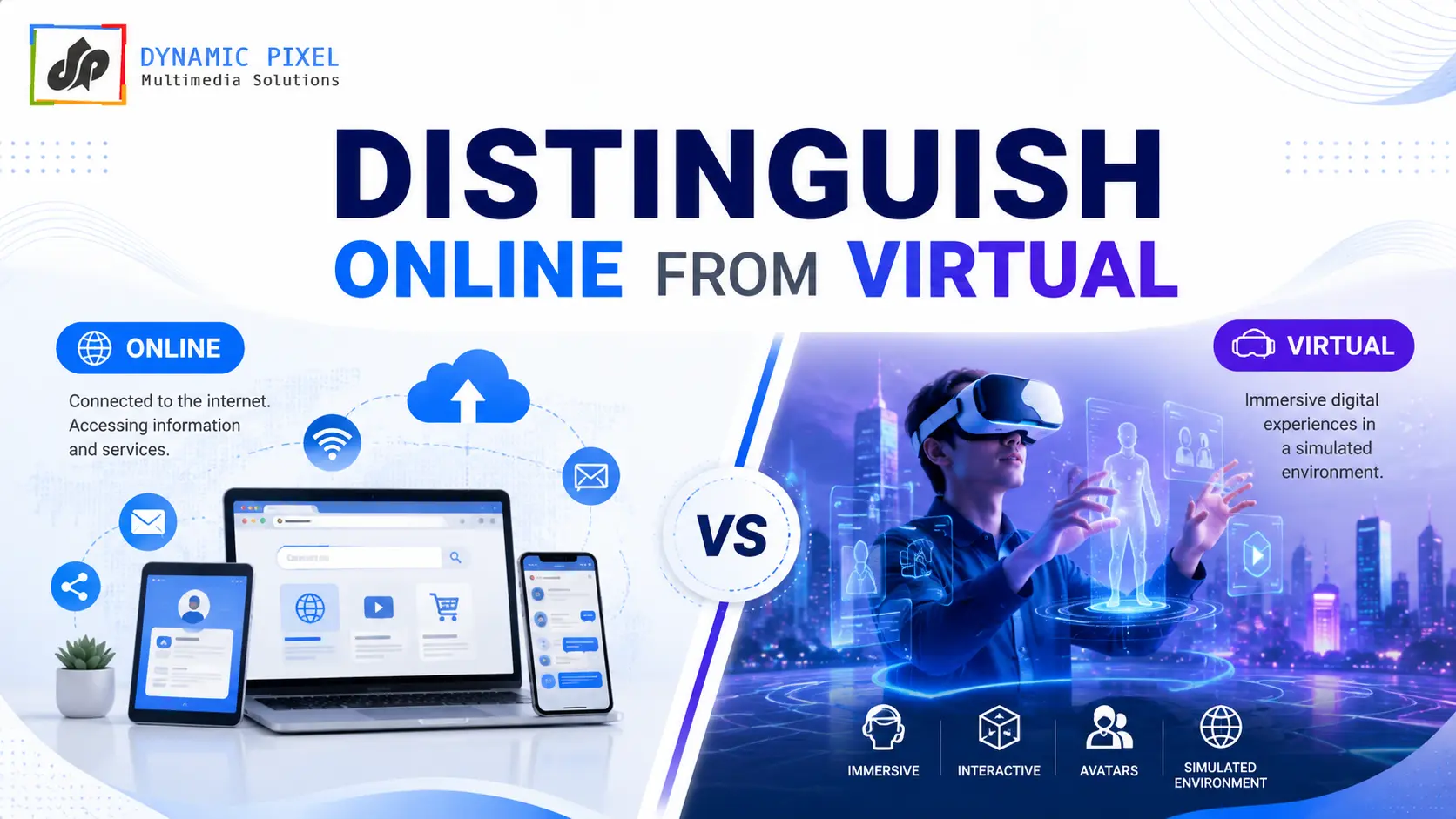 Distinguish Online From Virtual