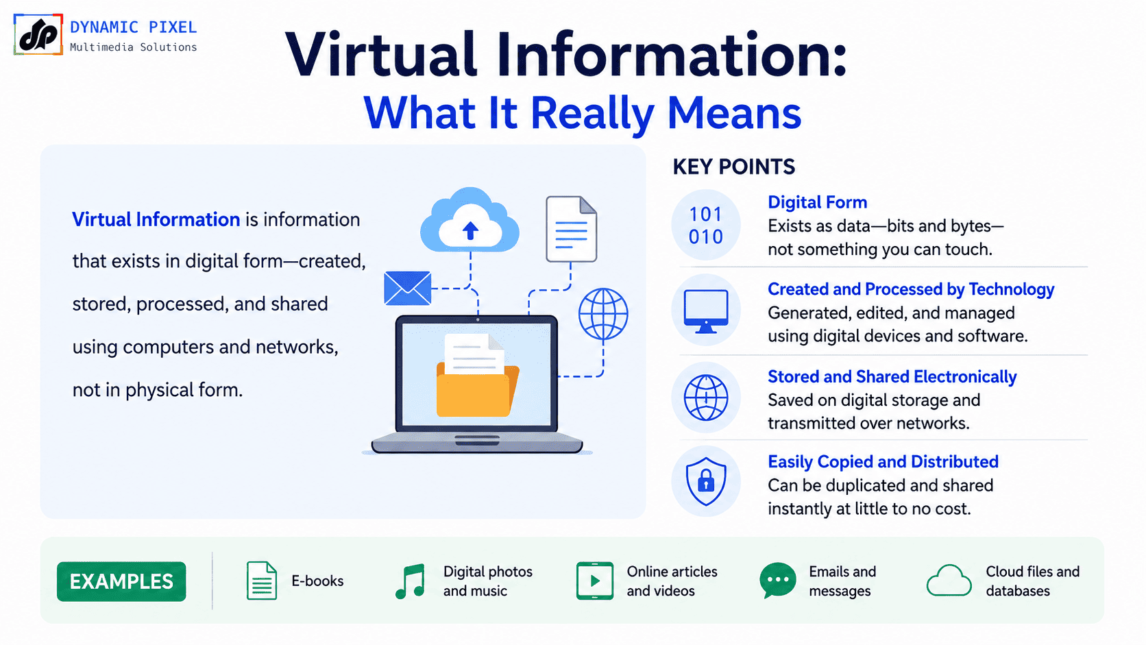 Virtual Information