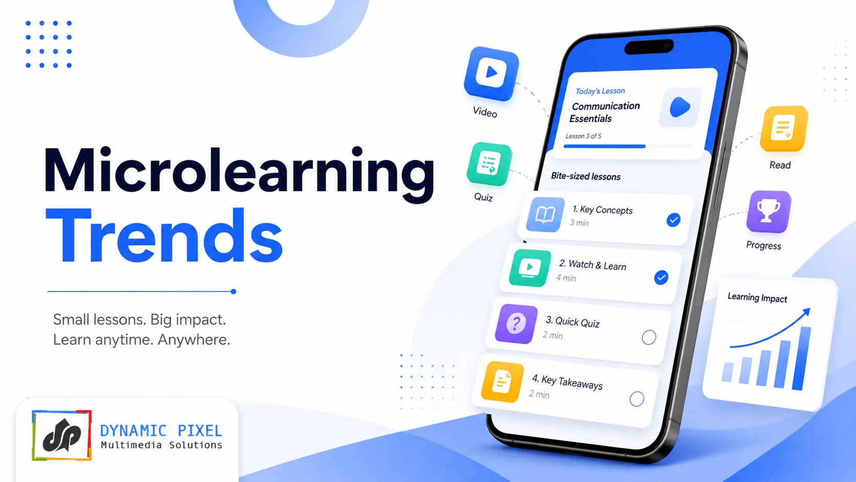 Microlearning Trends