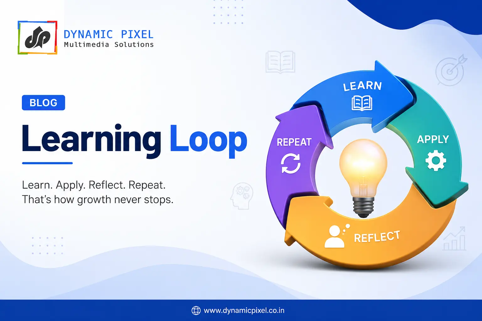 Learning Loops
