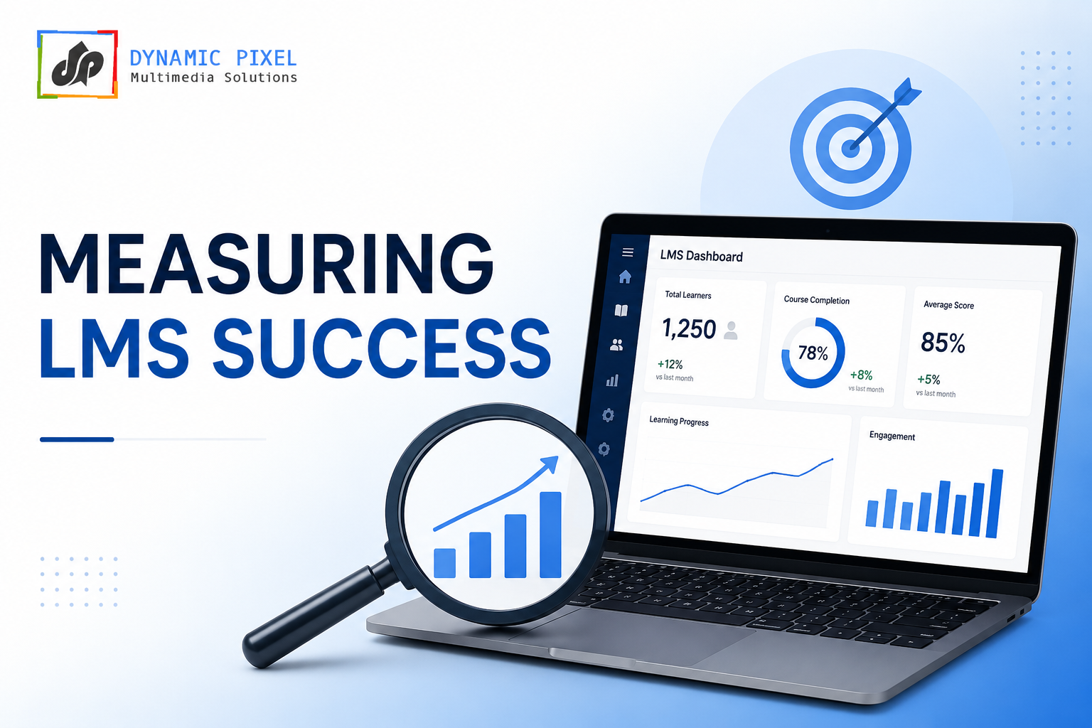 MEASURING LMS SUCCESS