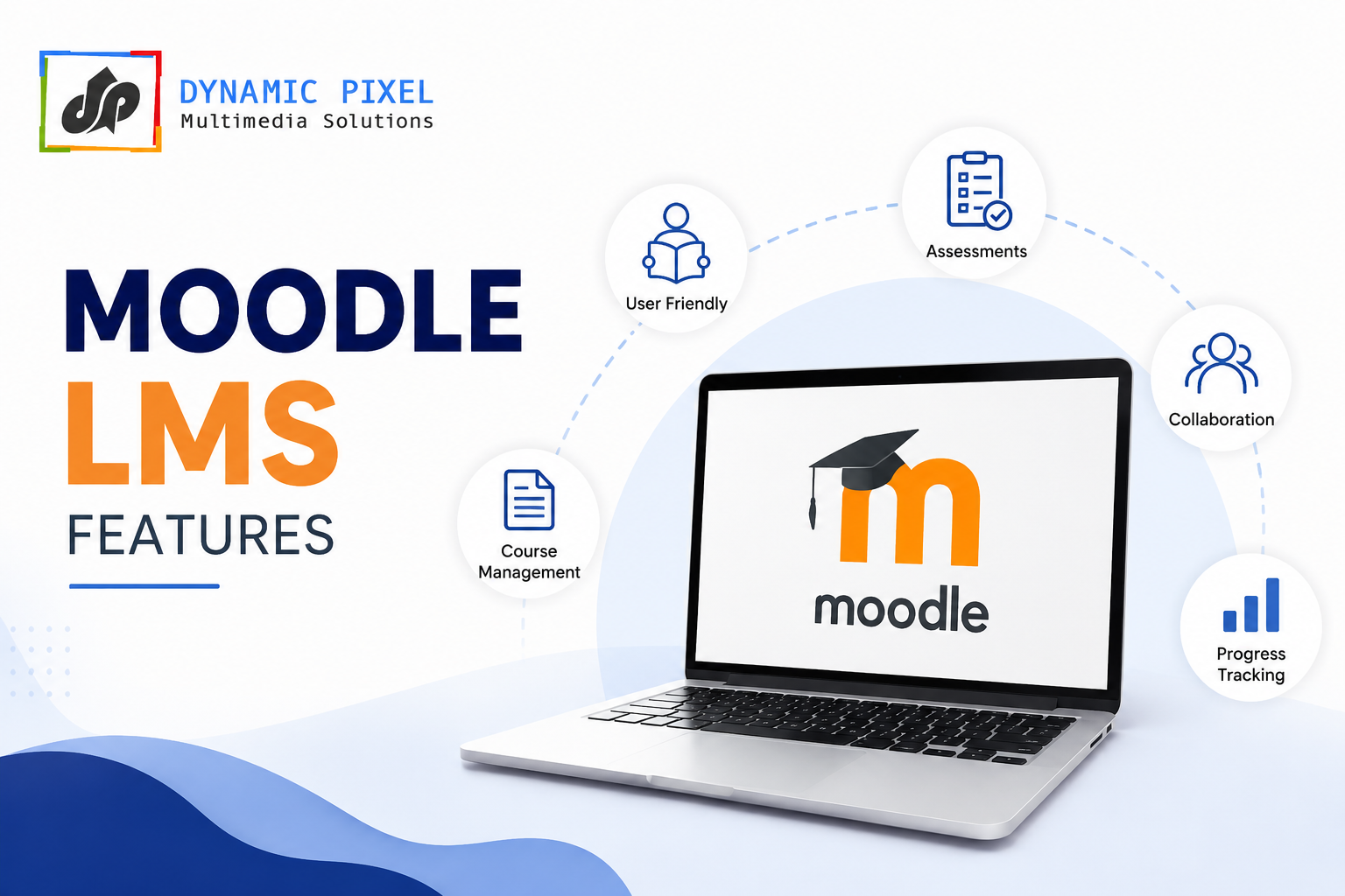MOODLE LMS FEATURES
