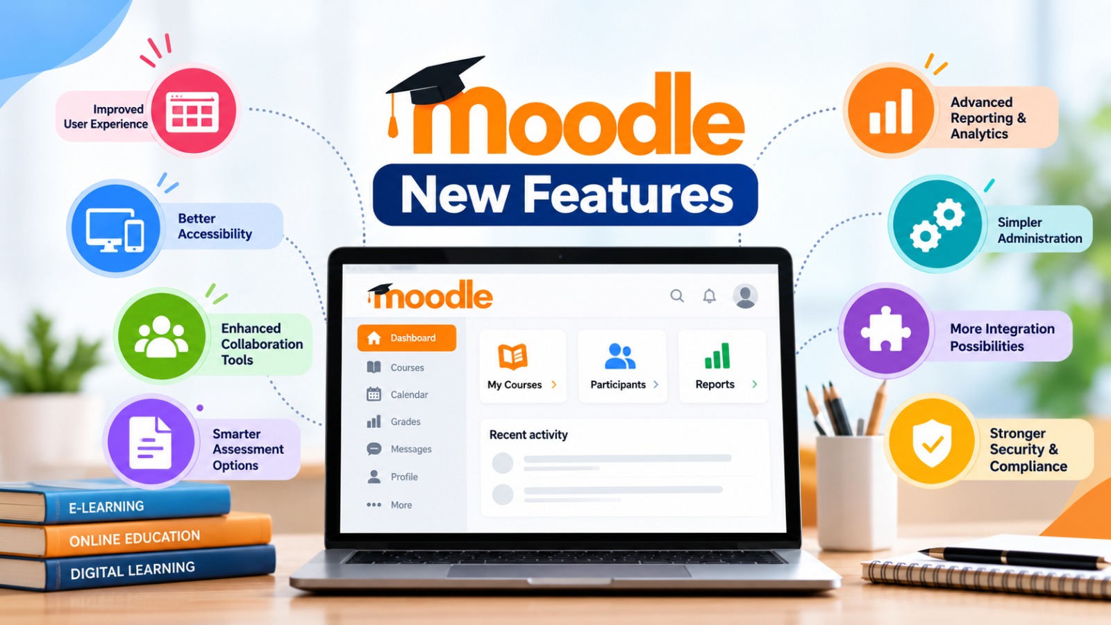 Moodle New Features