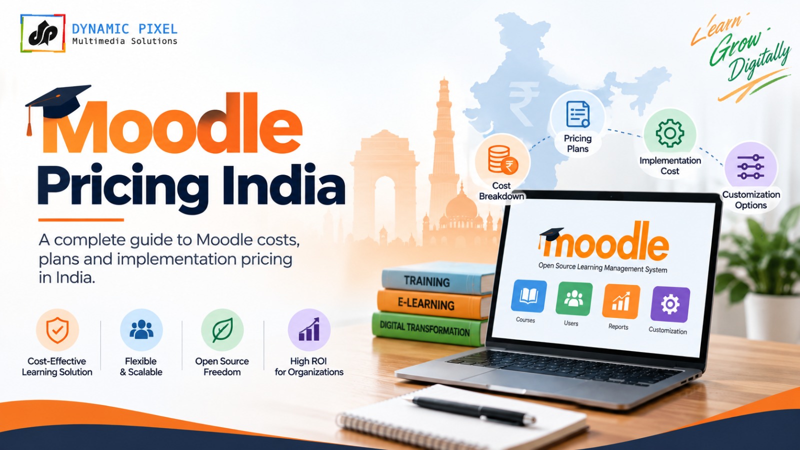 Moodle Pricing India
