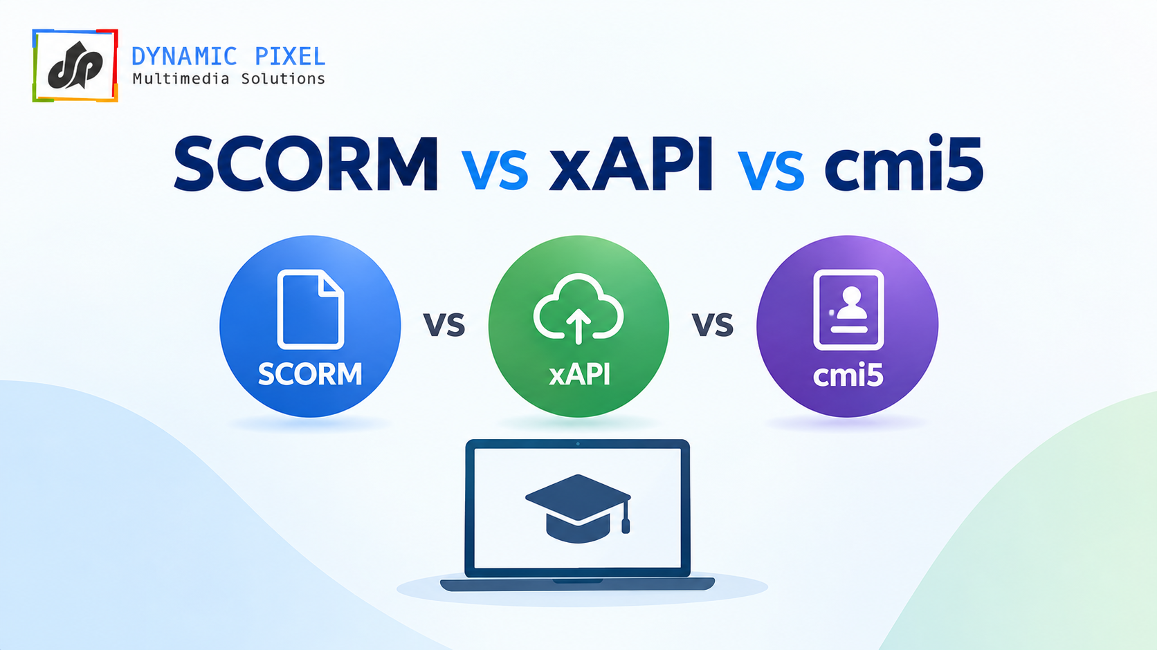 SCORM vs xAPI vs cmi5